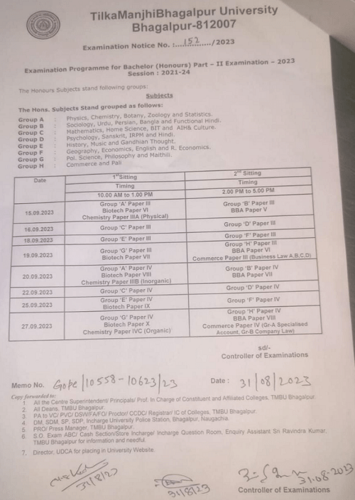 TMBU UG Part 2 Exam Date Sheet